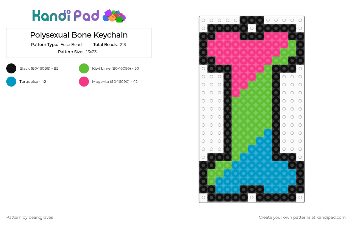 Polysexual Bone Keychain - Fuse Bead Pattern by bearxgraves on Kandi Pad - green,pride,bone,polysexual