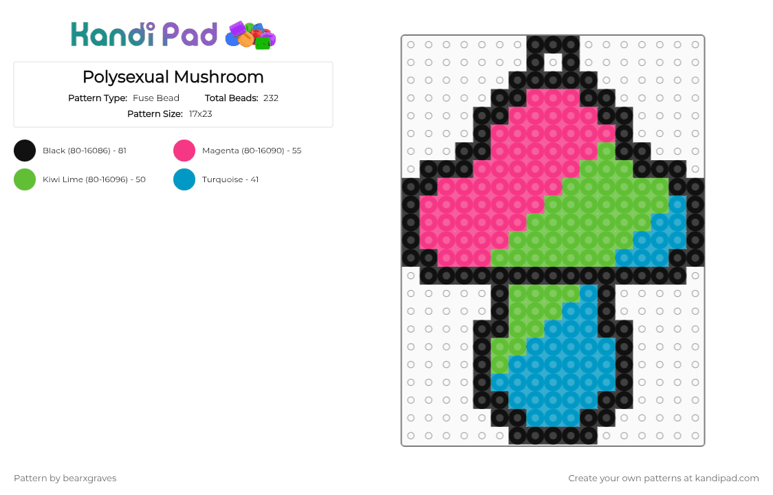 Polysexual Mushroom Keychain - Fuse Bead Pattern by bearxgraves on Kandi Pad - pink,green,pride,mushroom,polysexual