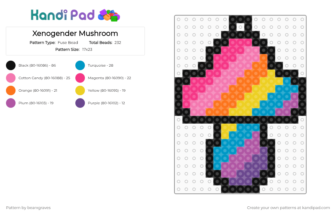 Xenogender Mushroom Keychain - Fuse Bead Pattern by bearxgraves on Kandi Pad - pink,light blue,pride,mushroom,xenogender