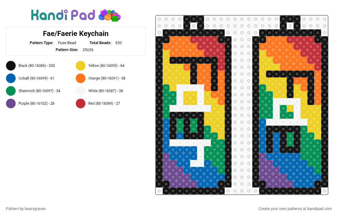 Fae/Faer Keychain - Fuse Bead Pattern by bearxgraves on Kandi Pad - pride,pronouns,rainbow