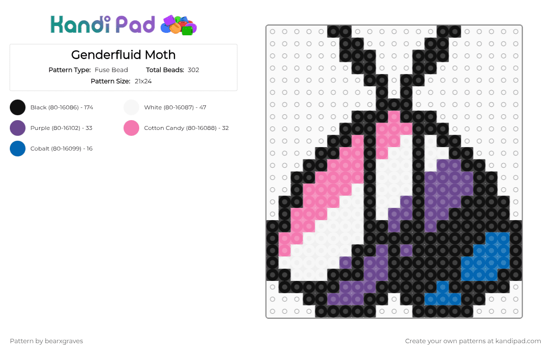 Genderfluid Moth - Fuse Bead Pattern by bearxgraves on Kandi Pad - 