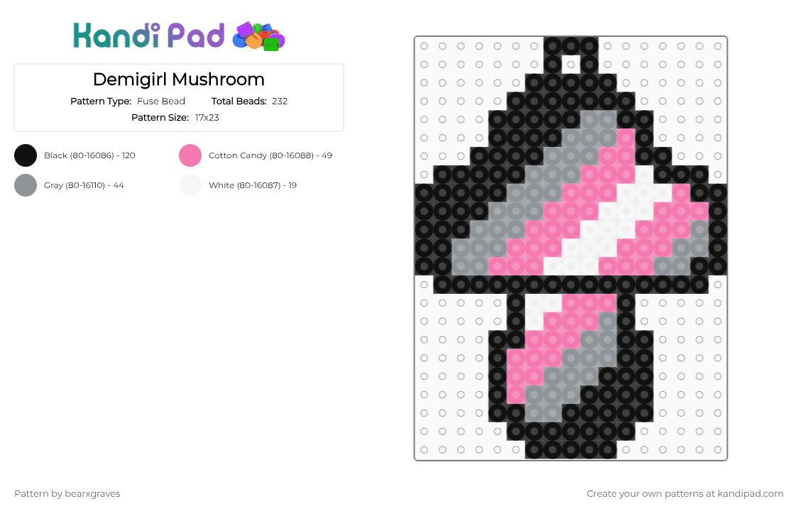 Demigirl Mushroom Keychain - Fuse Bead Pattern by bearxgraves on Kandi Pad - gray,pink,pride,mushroom,demigirl