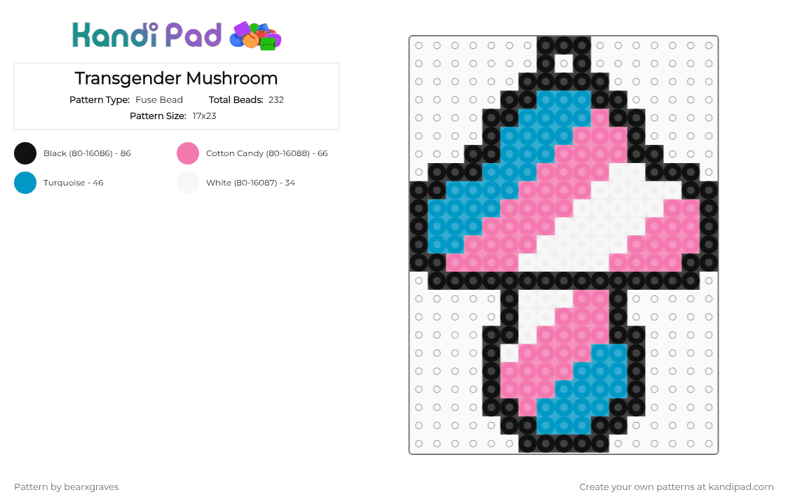 Transgender Mushroom Keychain - Fuse Bead Pattern by bearxgraves on Kandi Pad - light blue,pink,pride,mushroom,transgender