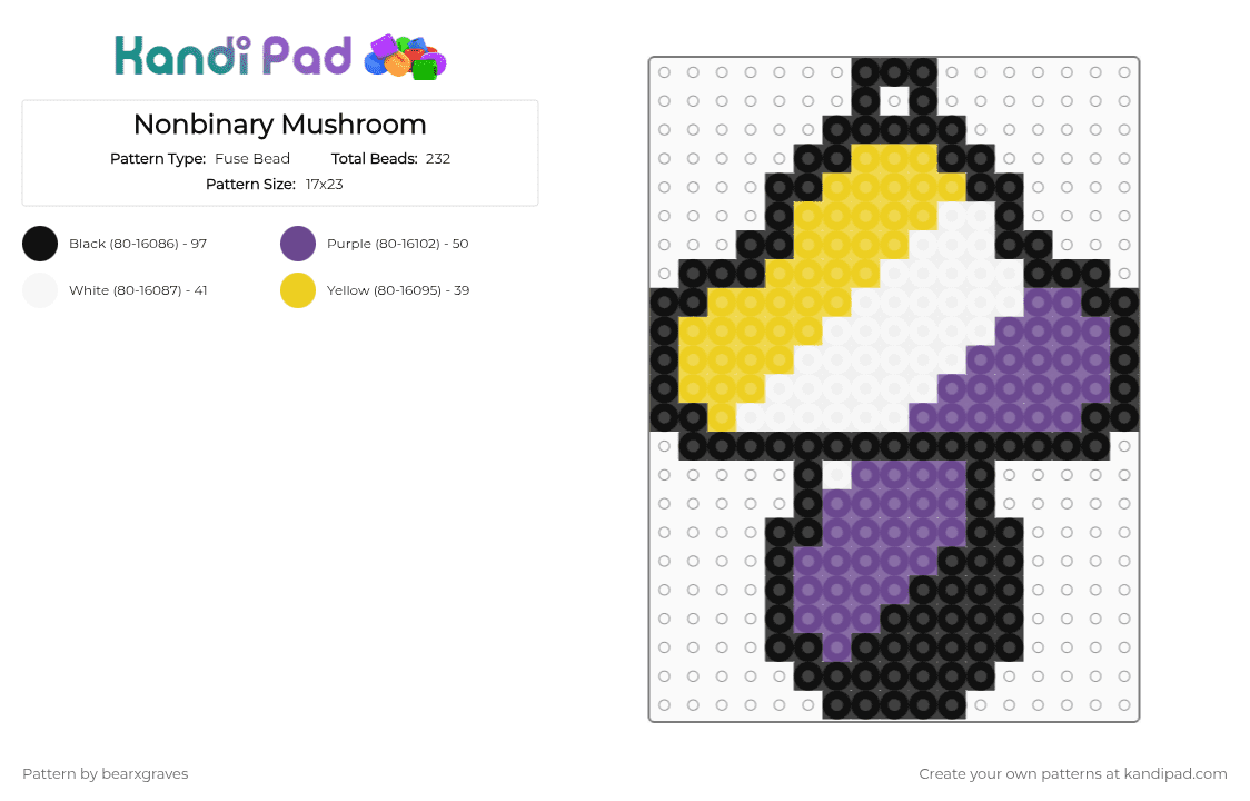 Nonbinary Mushroom Keychain - Fuse Bead Pattern by bearxgraves on Kandi Pad - yellow,purple,pride,mushroom,nonbinary