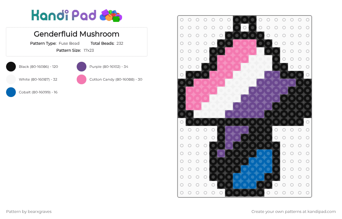 Genderfluid Mushroom Keychain - Fuse Bead Pattern by bearxgraves on Kandi Pad - black,pink,purple,pride,mushroom,genderfluid