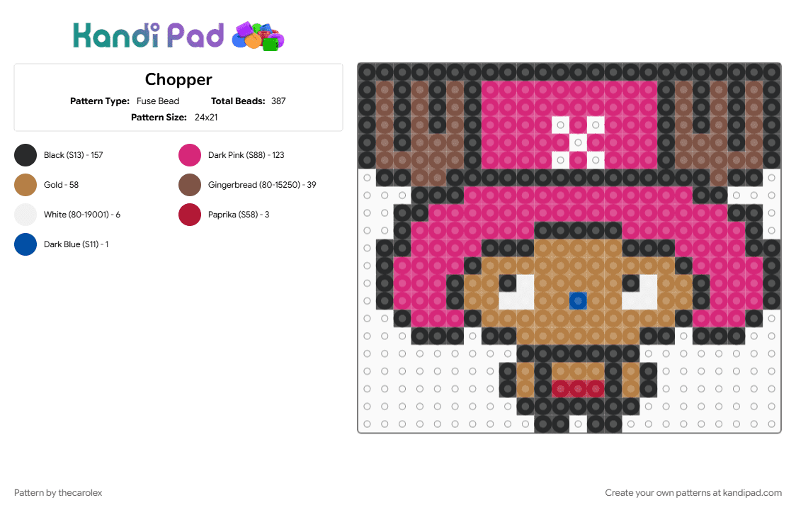 Chopper - Fuse Bead Pattern by thecarolex on Kandi Pad - chopper, one piece, pink, tan