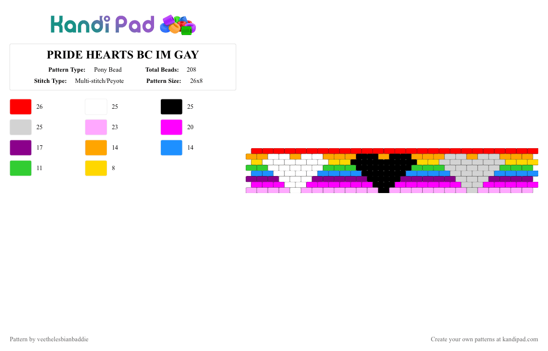 PRIDE HEARTS BC IM GAY - Pony Bead Pattern by veetheomnibaddie on Kandi Pad - pink, red