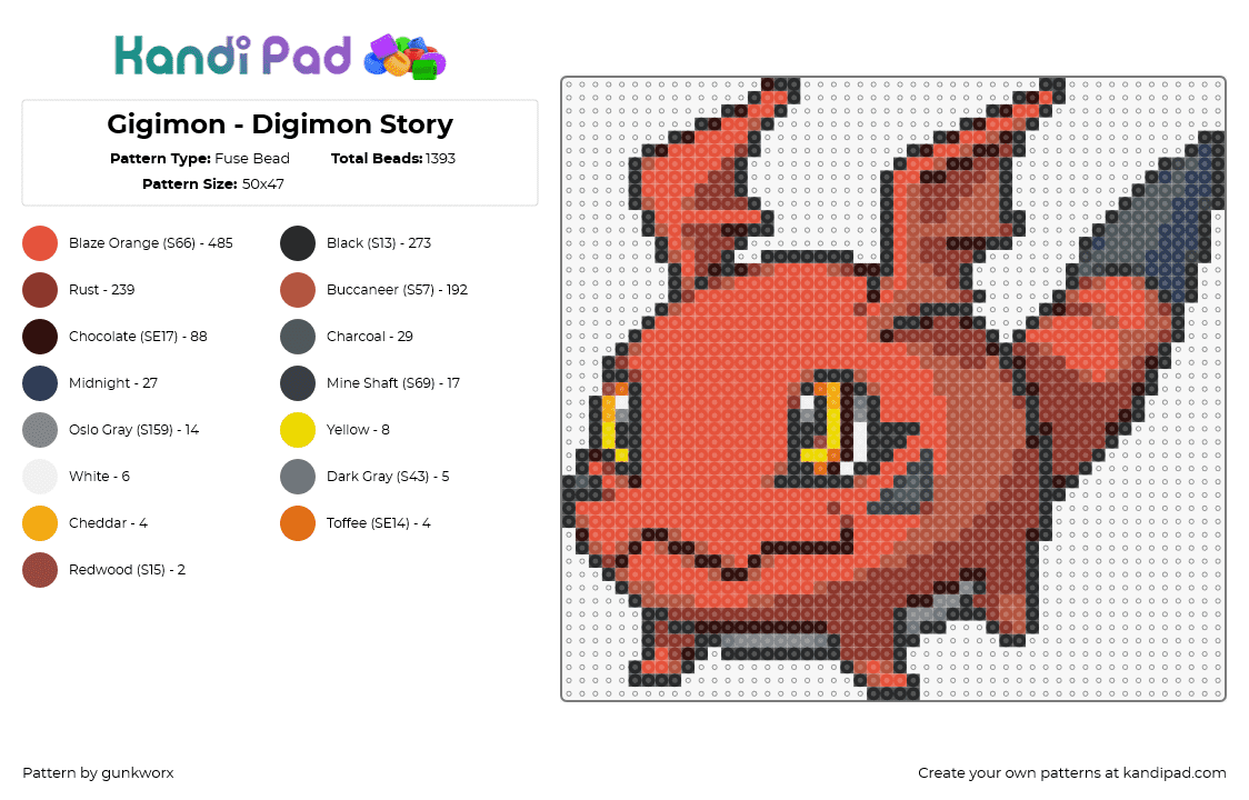 Gigimon - Digimon Story - Fuse Bead Pattern by gunkworx on Kandi Pad - gigimon,digimon,character,gaming,cute,red,black