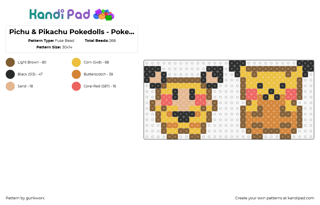 Pichu & Pikachu Pokedolls - Pokemon RSE - Fuse Bead Pattern by gunkworx on Kandi Pad - pichu,pikachu,pokemon,characters,gaming,yellow,orange