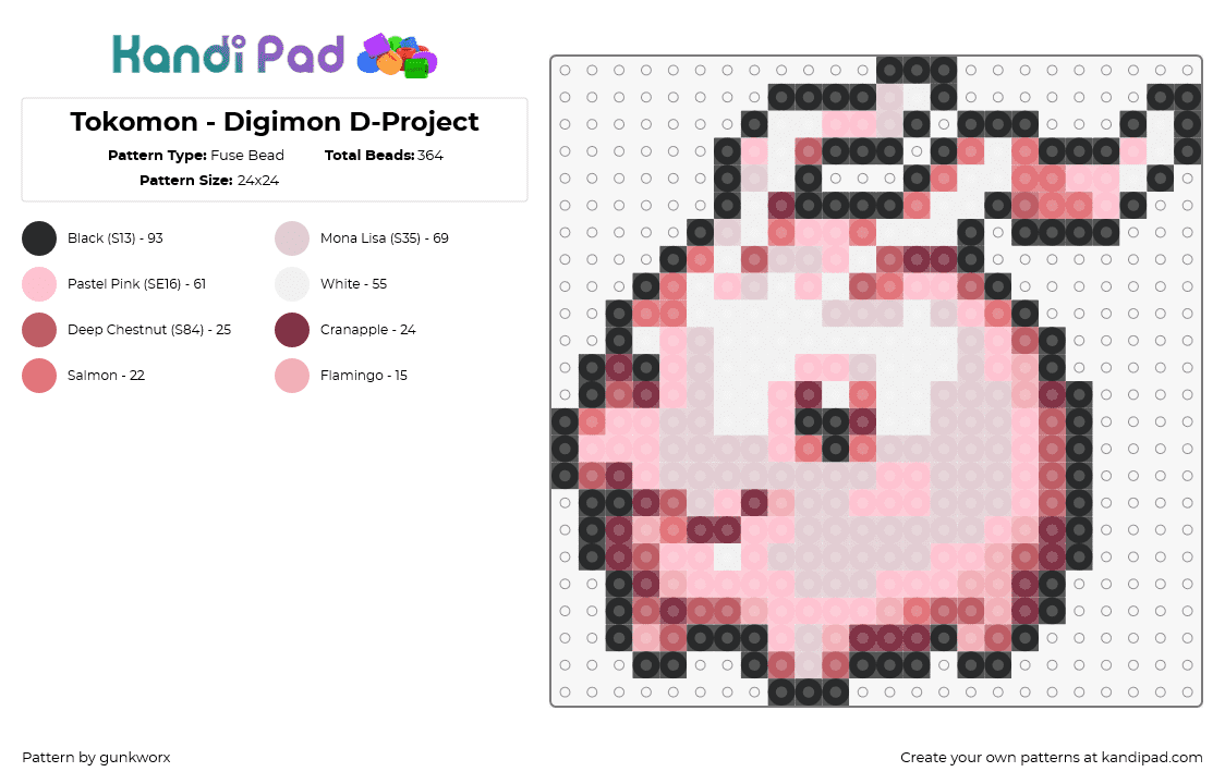 Tokomon - Digimon D-Project - Fuse Bead Pattern by gunkworx on Kandi Pad - tokomon,digimon,character,gaming,tv show,cute,pink