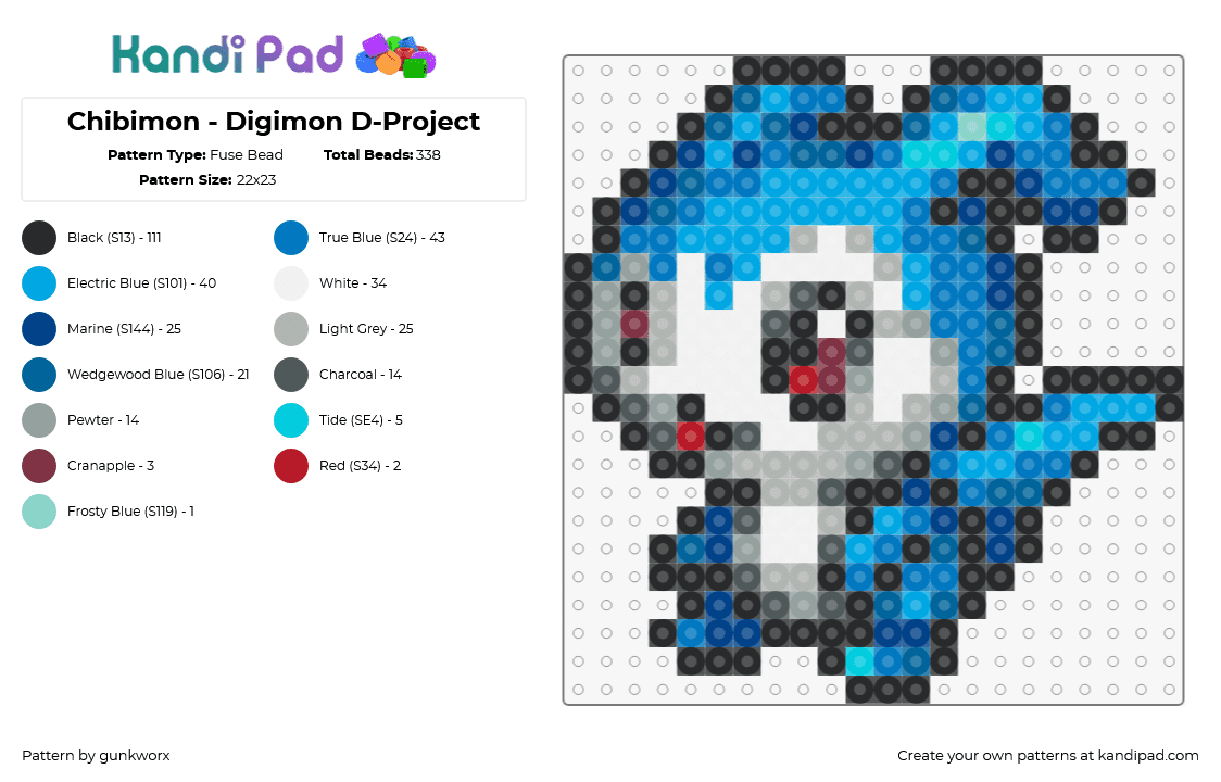 Chibimon - Digimon D-Project - Fuse Bead Pattern by gunkworx on Kandi Pad - chibimon,digimon,character,gaming,redblue,white,gray