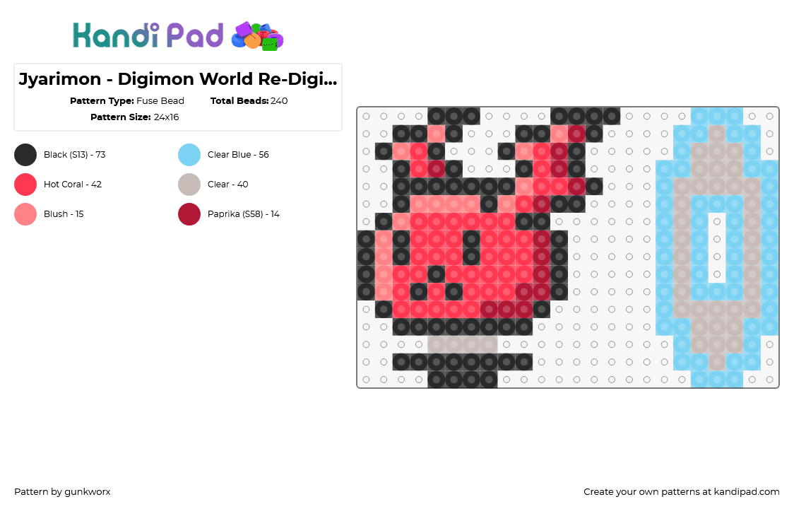 Jyarimon - Digimon World Re-Digitize - with stand - Fuse Bead Pattern by gunkworx on Kandi Pad - jyarimon,digimon,character,gaming,pink,red,light blue