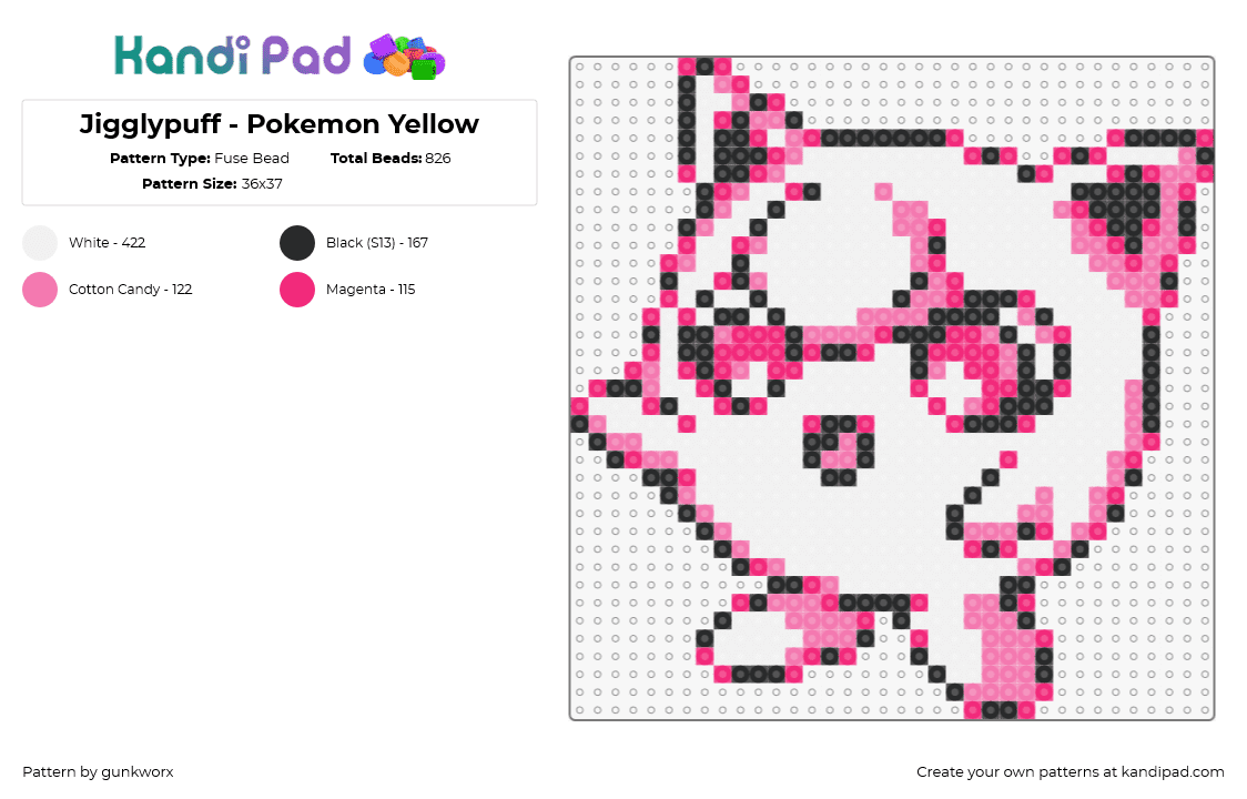 Jigglypuff - Pokemon Yellow - Fuse Bead Pattern by gunkworx on Kandi Pad - jigglypuff,pokemon,character,cute,gaming,white,pink