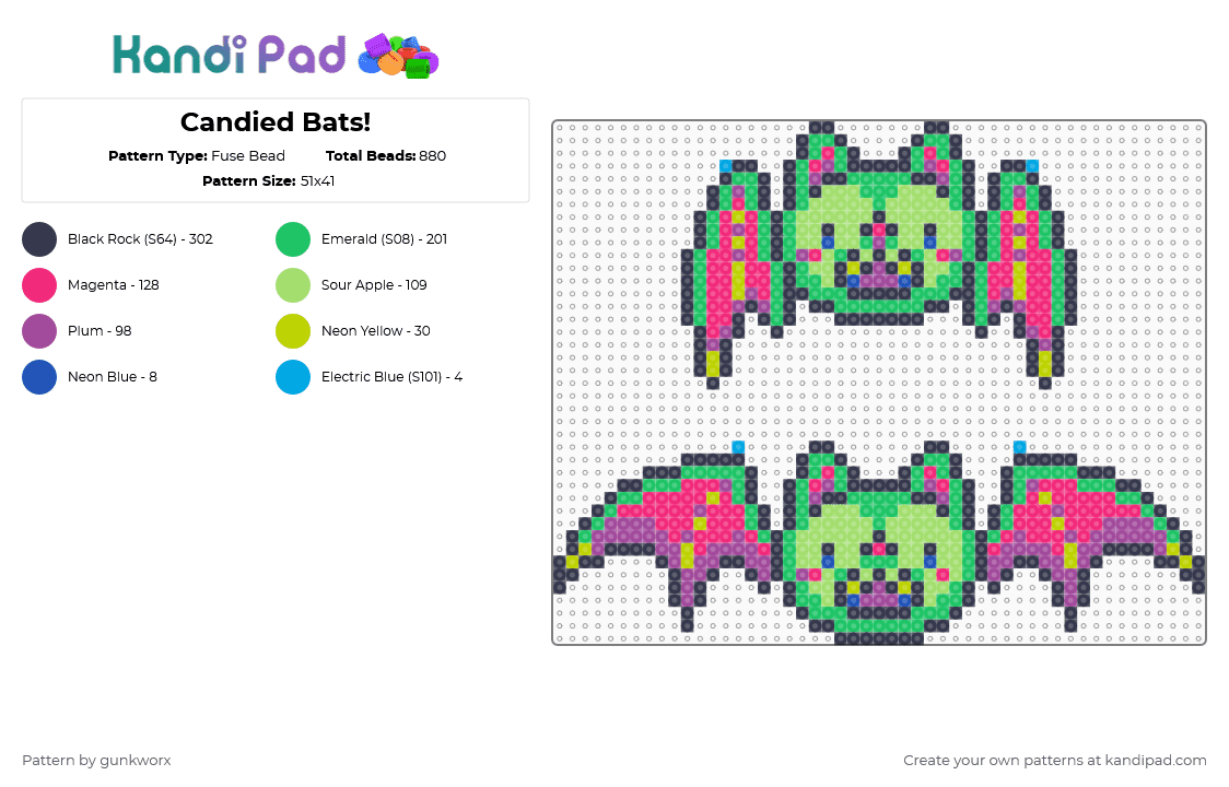 Candied Bats! - Fuse Bead Pattern by gunkworx on Kandi Pad - bats,fuzzy,neon,psychedelic,animal,halloween,spooky,holiday,food,colorful,purple,pink,green,bat,candy,cute,oc sprite,acid