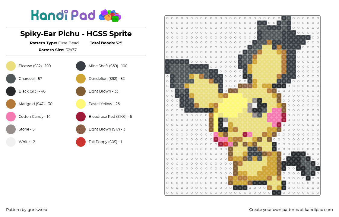 Spiky-Ear Pichu - HGSS Sprite - Fuse Bead Pattern by gunkworx on Kandi Pad - pichu,pokemon,character,cute,gaming,yellow,gray