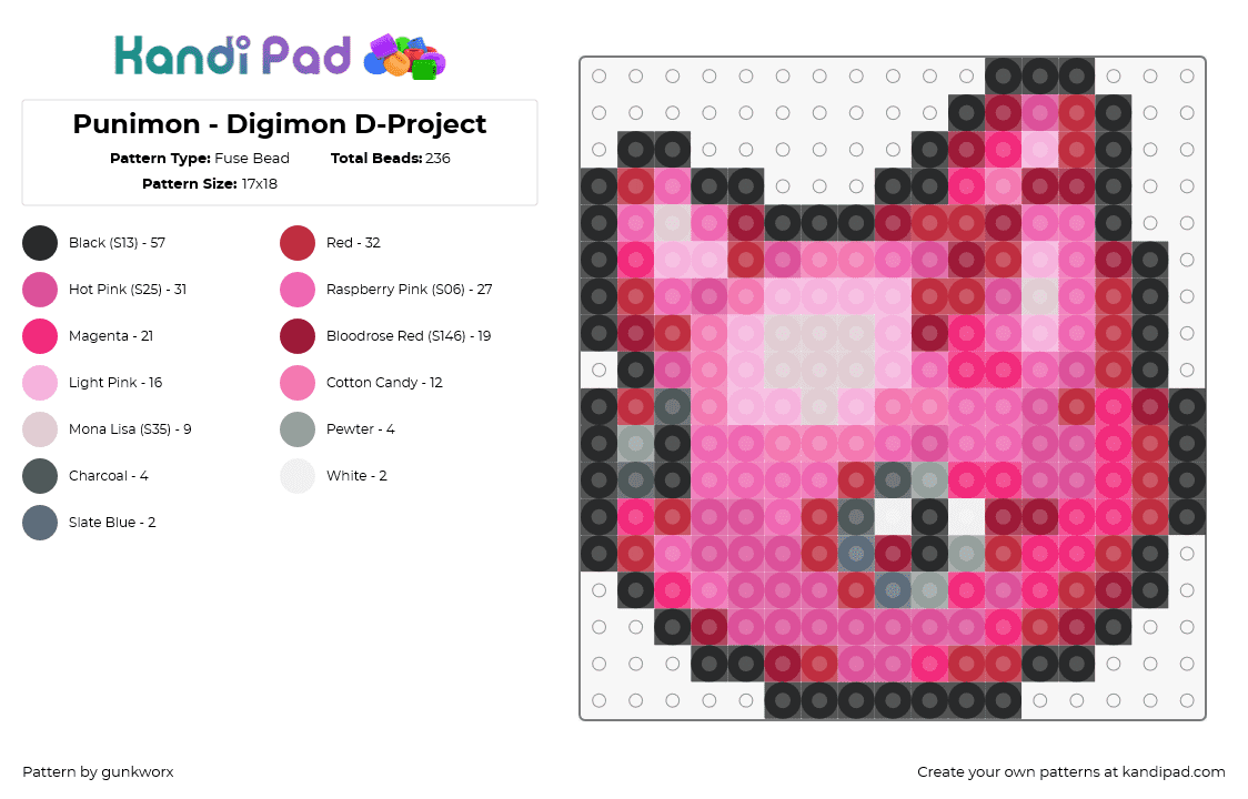 Punimon - Digimon D-Project - Fuse Bead Pattern by gunkworx on Kandi Pad - punimon,digimon,character,gaming,pink