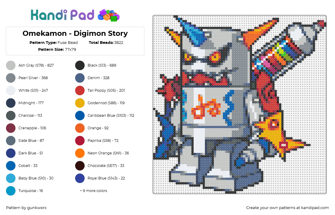 Omekamon - Digimon Story - Fuse Bead Pattern by gunkworx on Kandi Pad - omekamon,digimon,character,robot,gaming,colorful,gray,red,blue