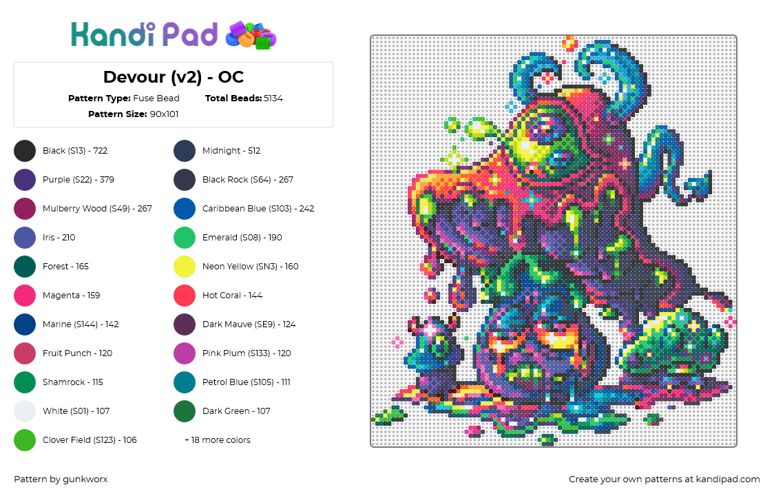 Devour (v2) - OC - Fuse Bead Pattern by gunkworx on Kandi Pad - psychedelic,trippy,mushroom,melting,colorful,drippy,purple,pink,green,red,teal