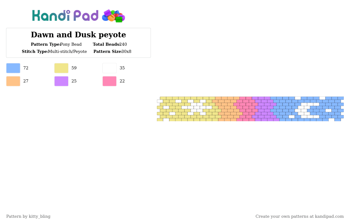 Dawn and Dusk peyote - Pony Bead Pattern by kitty_bling on Kandi Pad - yellow,light blue,peyote,dawn,dusk,sky,sun,moon,stars