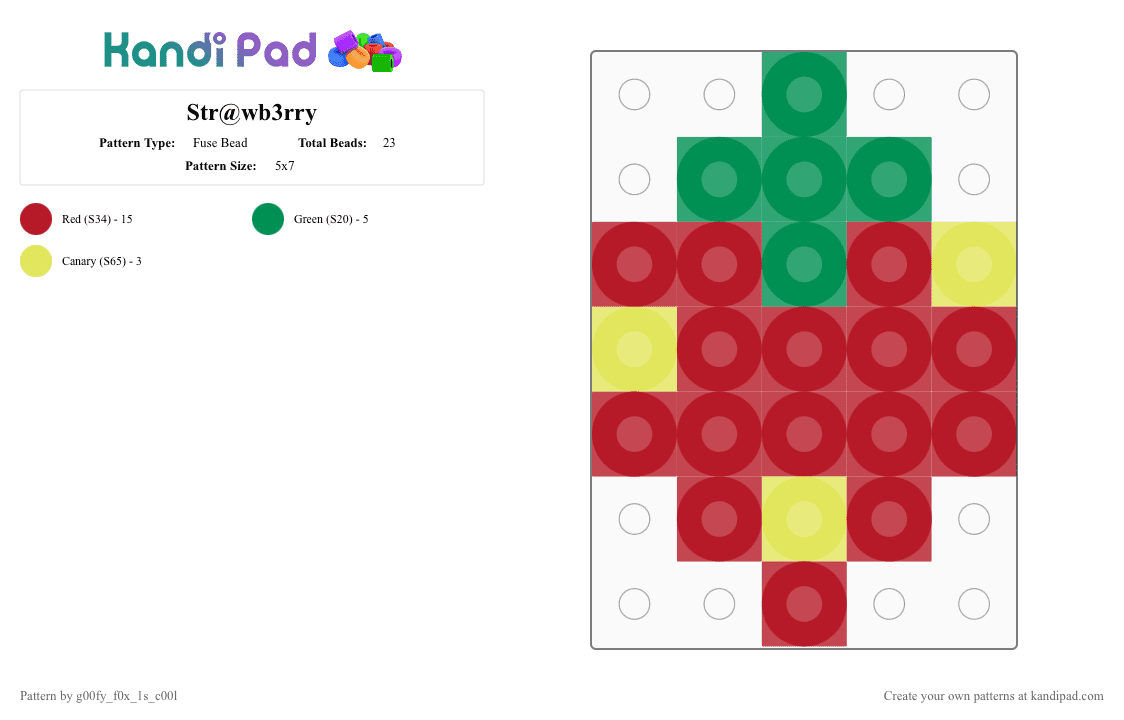 Str@wb3rry - Fuse Bead Pattern by g00fy_f0x_1s_c00l on Kandi Pad - red,strawberry,berry