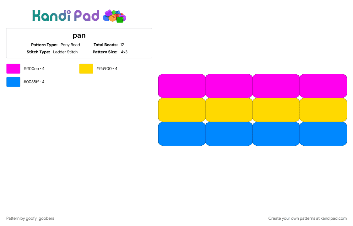 pan - Pony Bead Pattern by goofy_goobers on Kandi Pad - flag, just monika, light blue, ok, pansexual, pink, pride, yellow