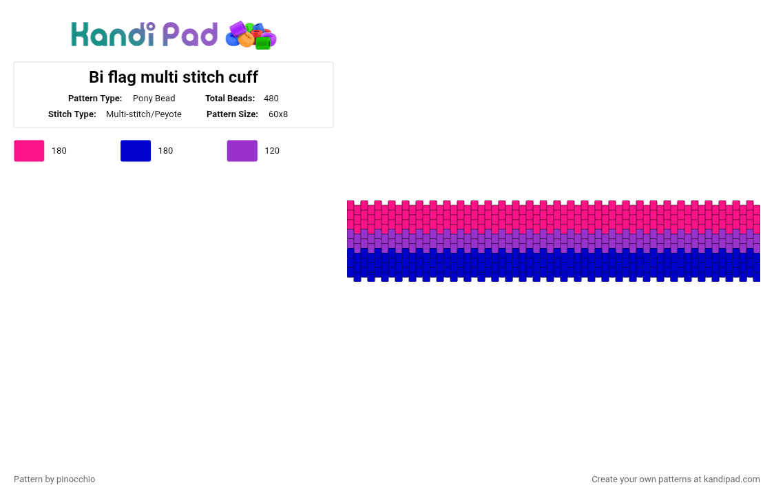 Bi flag multi stitch cuff - Pony Bead Pattern by pinocchio on Kandi Pad - pink,purple,bisexual,pride