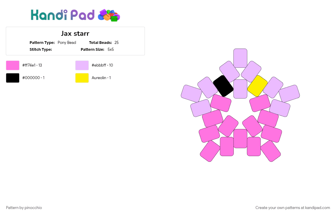 Jax starr - Pony Bead Pattern by pinocchio on Kandi Pad - pink