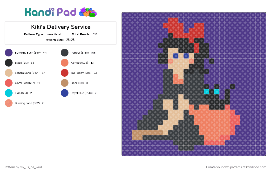 Kiki\'s Delivery Service - Fuse Bead Pattern by my_us_be_wud on Kandi Pad - cat, character, cute, kikis delivery service, movie, purple, studio ghibli