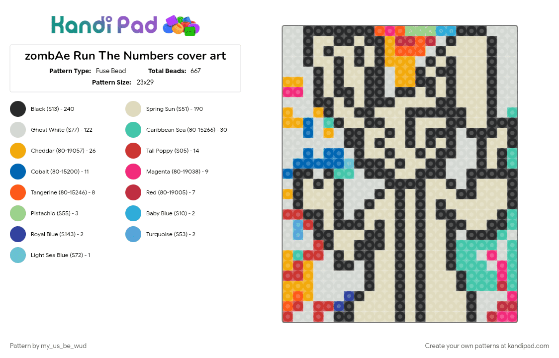 zombAe Run The Numbers cover art - Fuse Bead Pattern by my_us_be_wud on Kandi Pad - beige, colorful, hyperpop, music, rap, seven, zombae