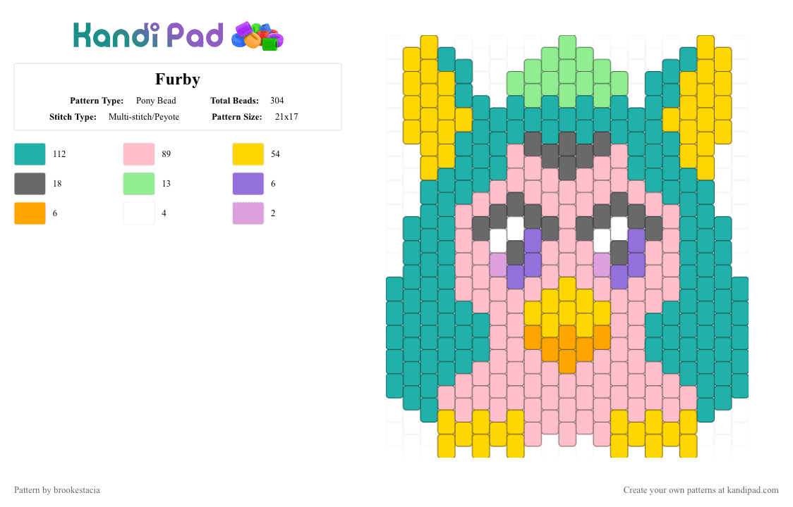 Furby - Pony Bead Pattern by brookestacia on Kandi Pad - 90s, cute, furby, pink, teal, yellow