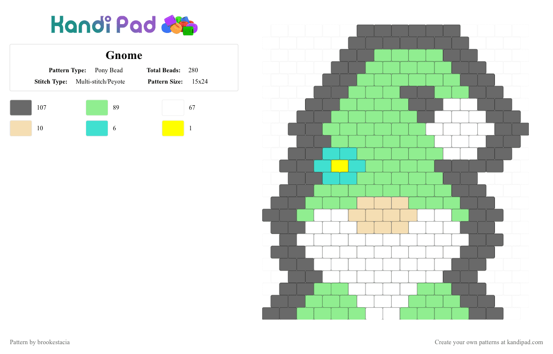 Gnome - Pony Bead Pattern by brookestacia on Kandi Pad - cute, gnome, gray, teal