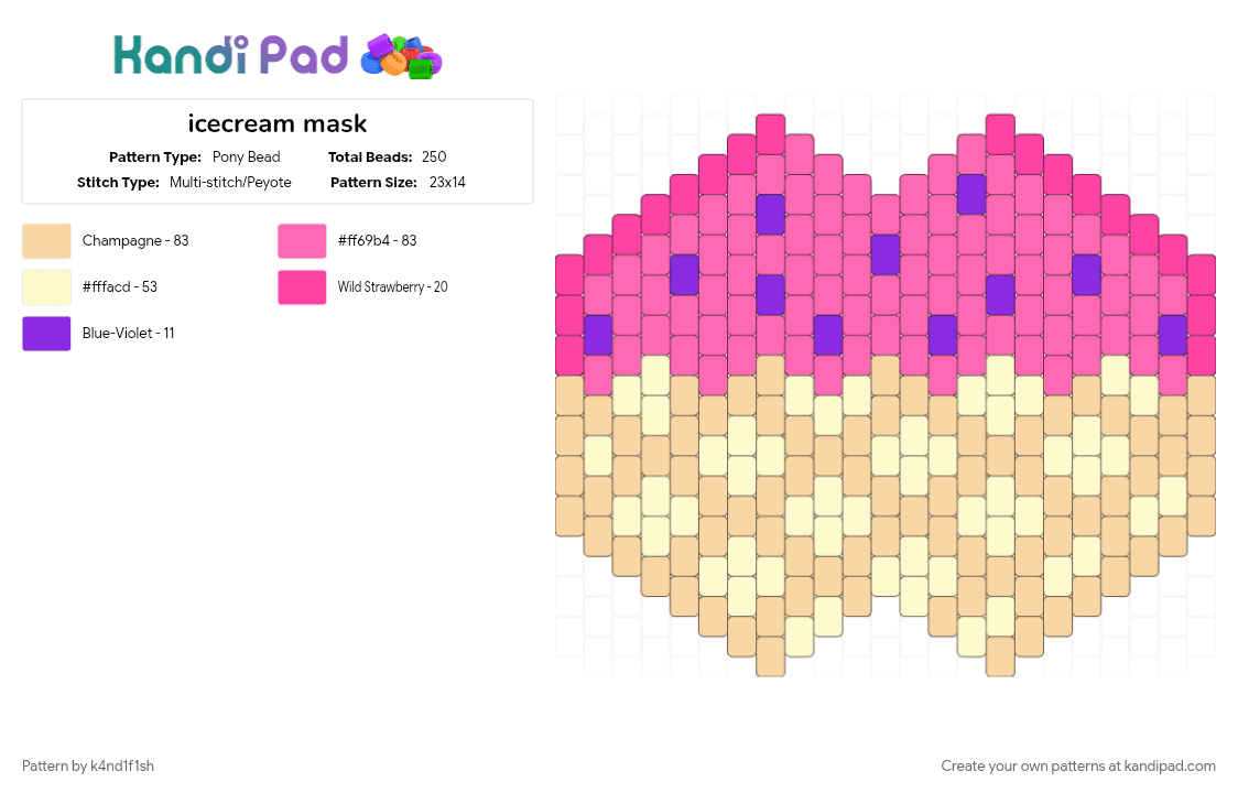 icecream mask - Pony Bead Pattern by k4nd1f1sh on Kandi Pad - beige, colorful, food dessert, mask, pink