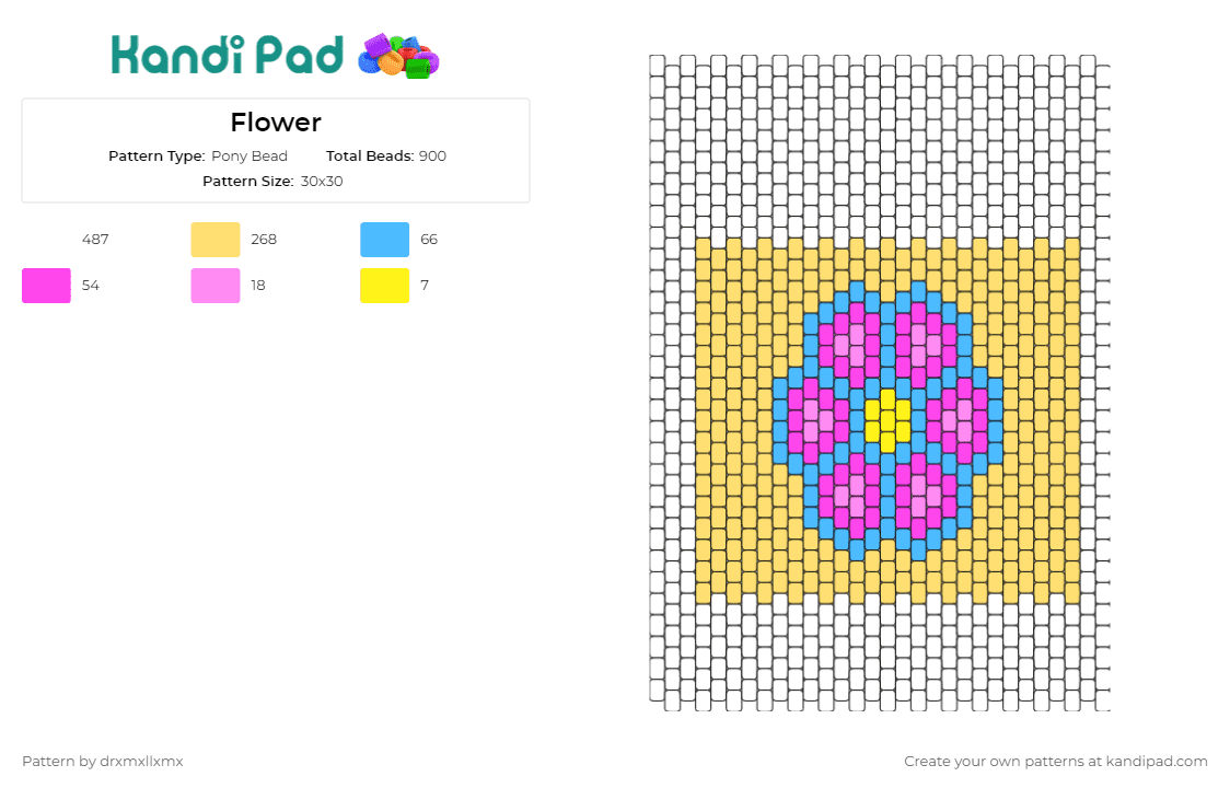 Flower - Pony Bead Pattern by drxmxllxmx on Kandi Pad - flowers,panel