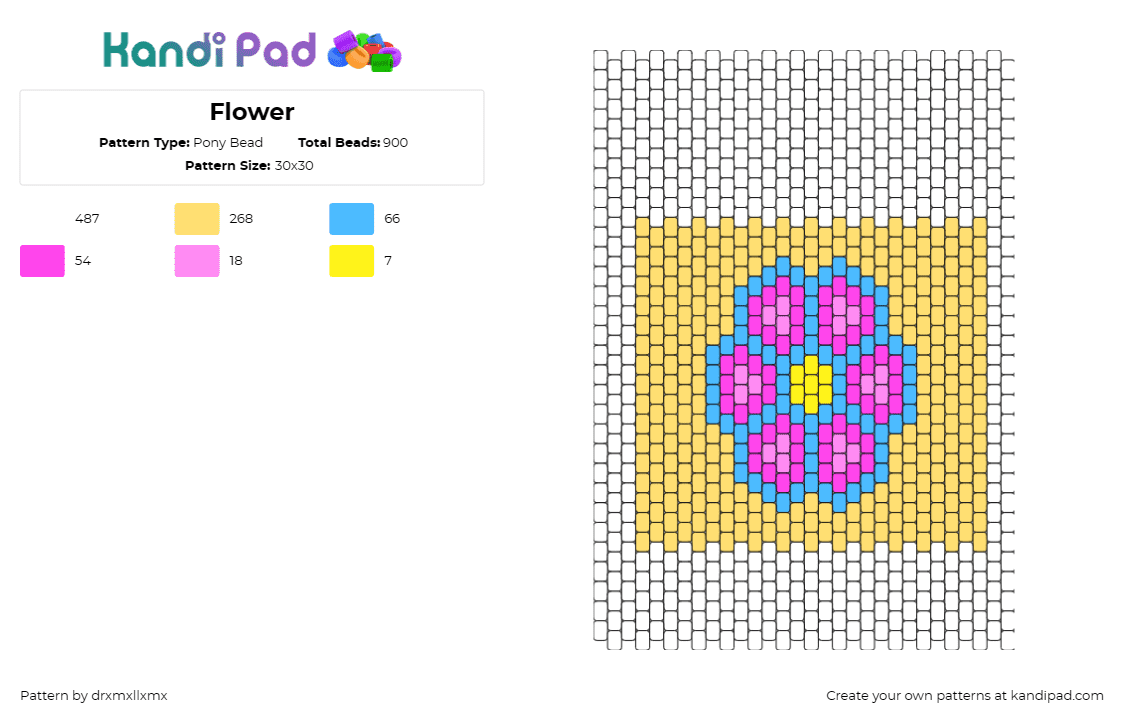 Flower - Pony Bead Pattern by drxmxllxmx on Kandi Pad - flowers,panel