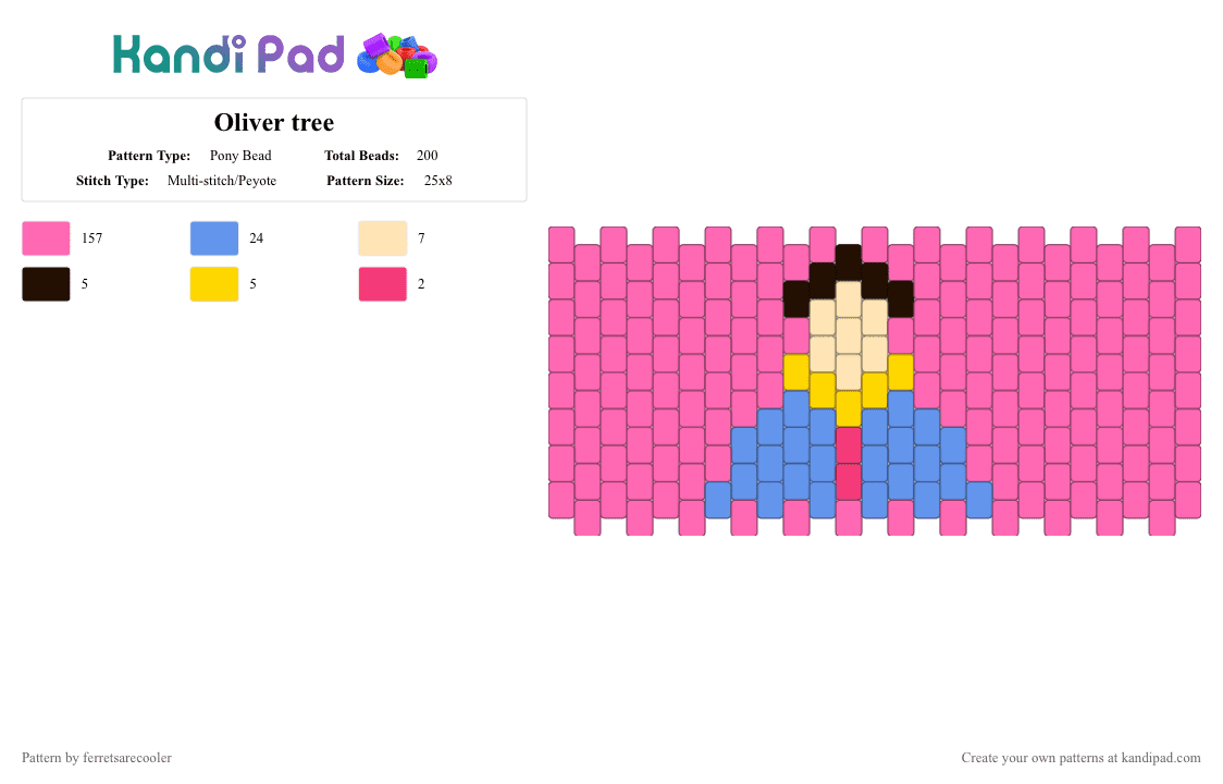 Oliver tree - Pony Bead Pattern by ferretsarecooler on Kandi Pad - pink