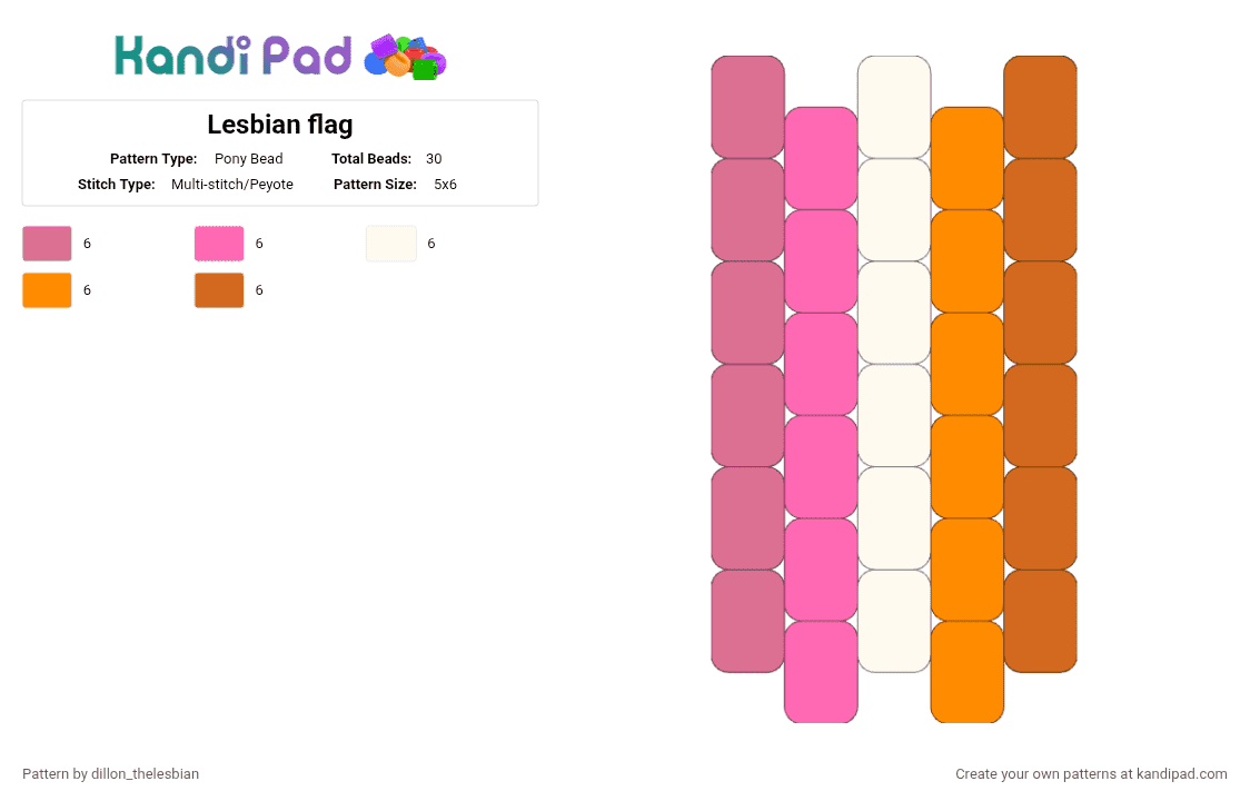 Lesbian flag - Pony Bead Pattern by dillon on Kandi Pad - 