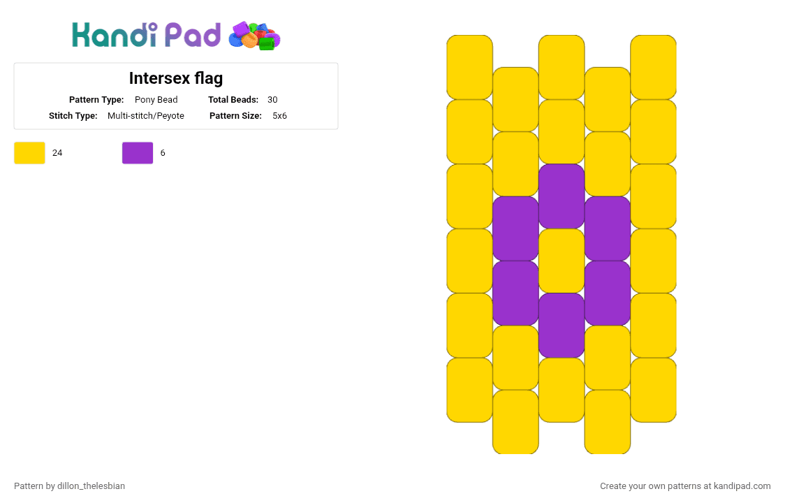 Intersex flag - Pony Bead Pattern by dillon on Kandi Pad - 