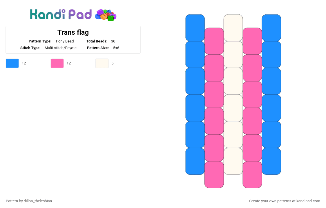 Trans flag - Pony Bead Pattern by dillon on Kandi Pad - 