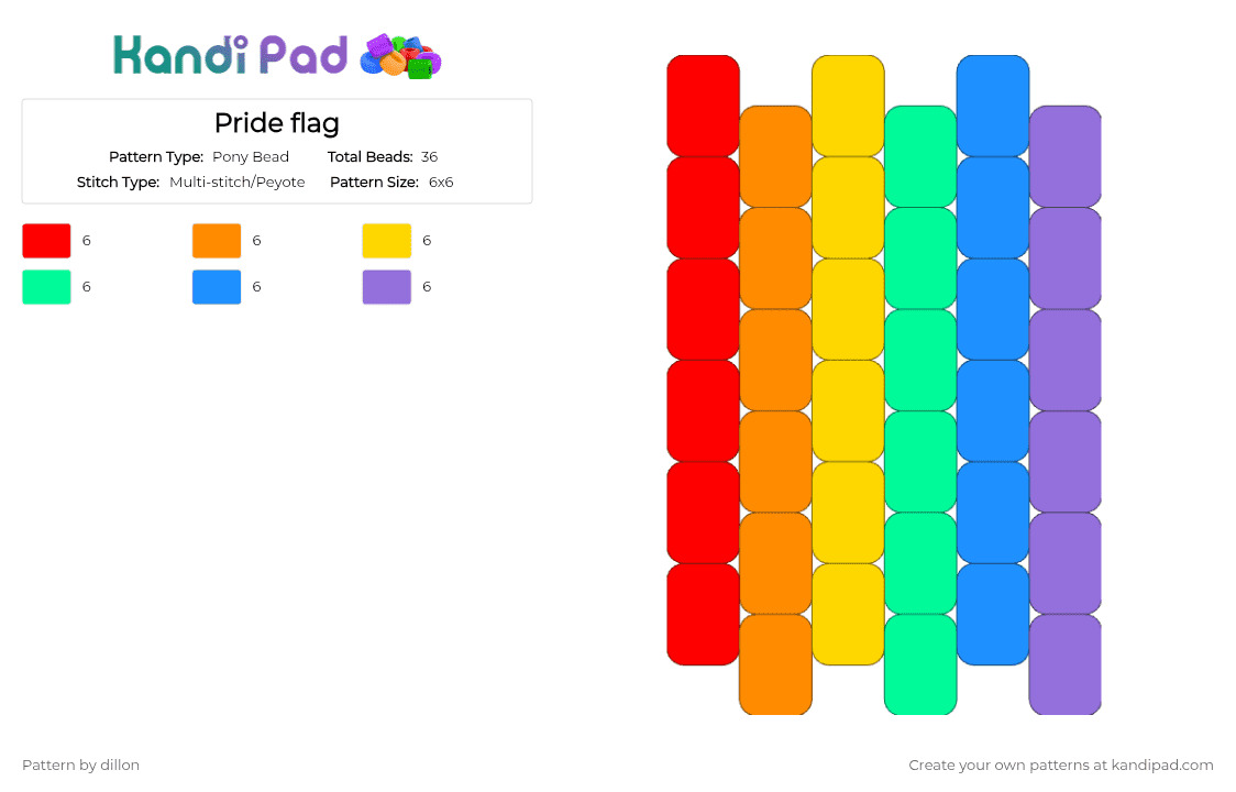 Pride flag - Pony Bead Pattern by dillon_thelesbian on Kandi Pad - colorful, orange, purple, teal