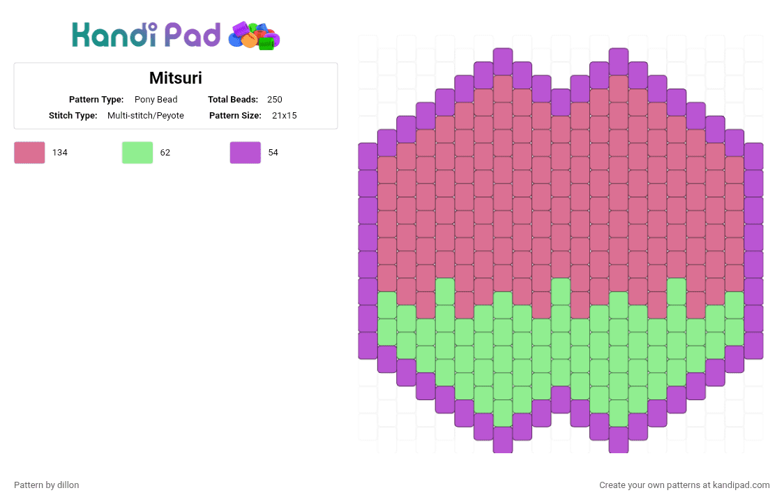 Mitsuri mask - Pony Bead Pattern by dillon_thelesbian on Kandi Pad - pink