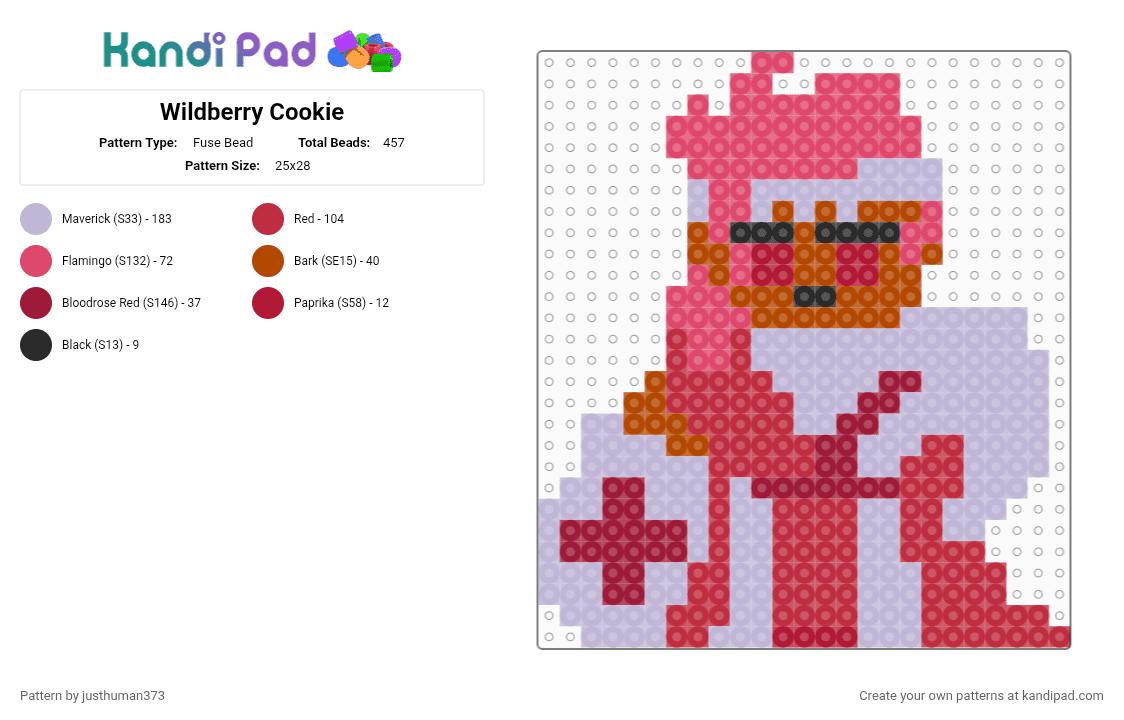Wildberry Cookie - Fuse Bead Pattern by justhuman373 on Kandi Pad - pink, red