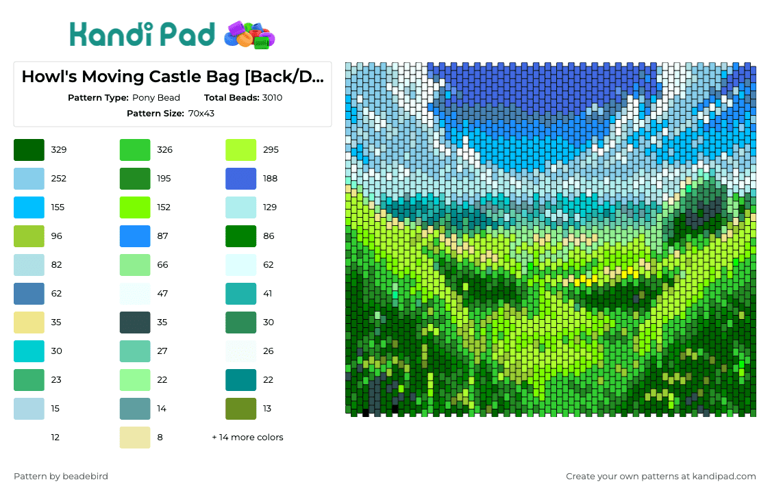 Landscape - Pony Bead Pattern by beadebird on Kandi Pad - landscape,nature,grass,sky,green,blue