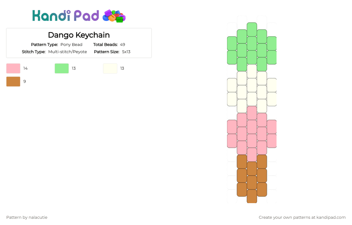 Dango Keychain - Pony Bead Pattern by nalacutie on Kandi Pad - teal,pink,dango,japan,keychain,white,green