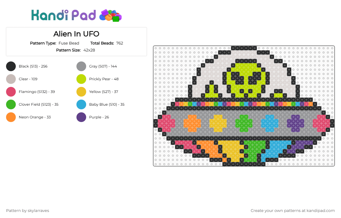 Alien In UFO - Fuse Bead Pattern by skylarraves on Kandi Pad - green,gray,beige