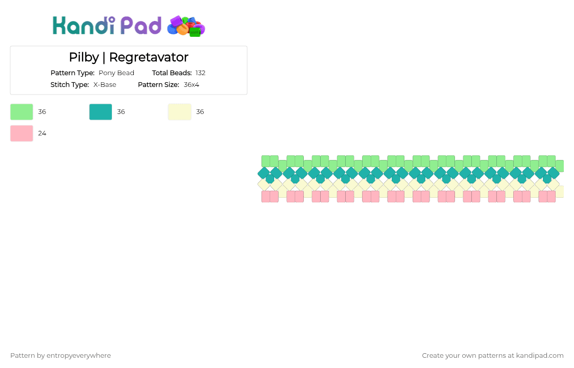 Pilby | Regretavator - Pony Bead Pattern by entropyeverywhere on Kandi Pad - teal,pilby,regretavator,regretavator pilby,roblox