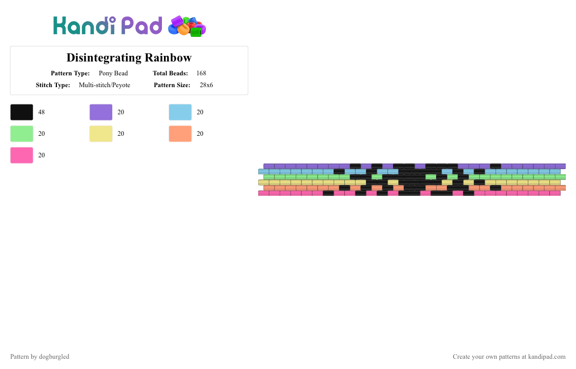 Disintegrating Rainbow - Pony Bead Pattern by dogburgled on Kandi Pad - colorful, disintigrating, helpful trick, light blue, pink, pixel, rainbow, simple, yellow