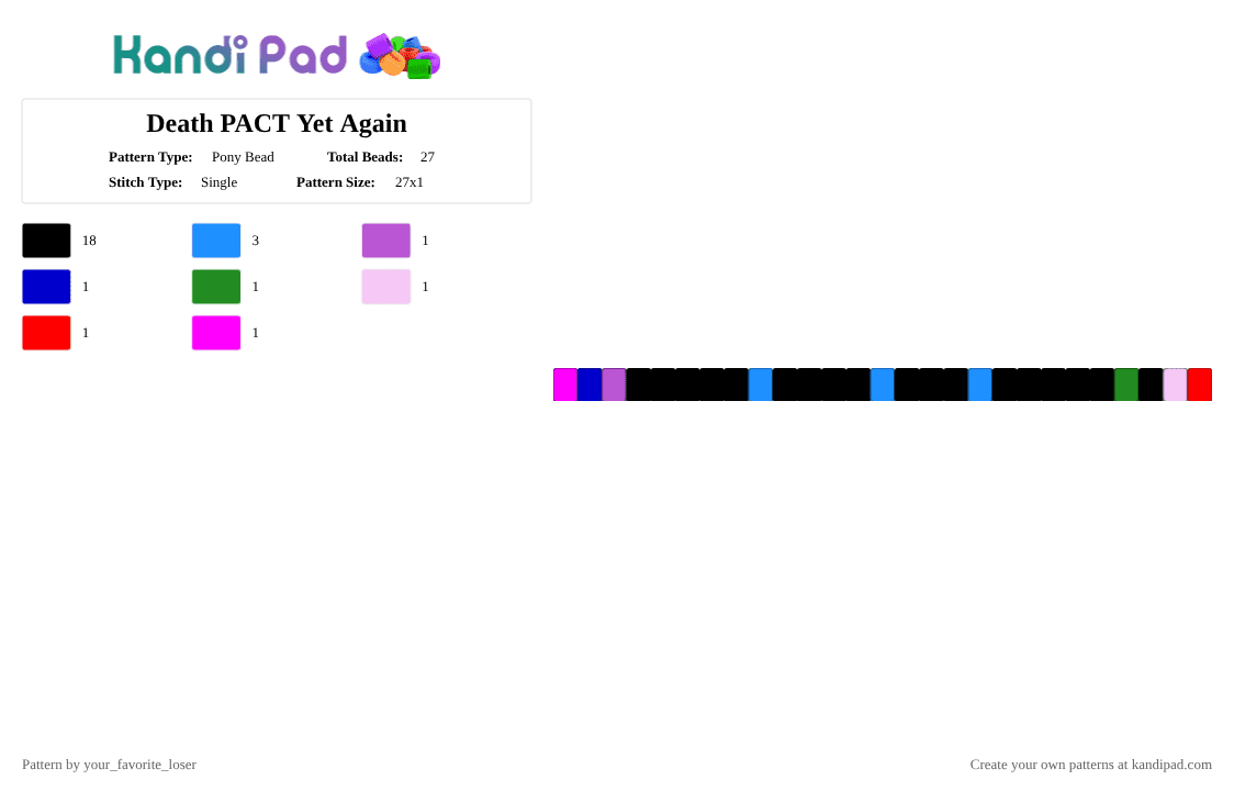 Death PACT Yet Again - Pony Bead Pattern by your_favorite_loser on Kandi Pad - black, light blue, pink