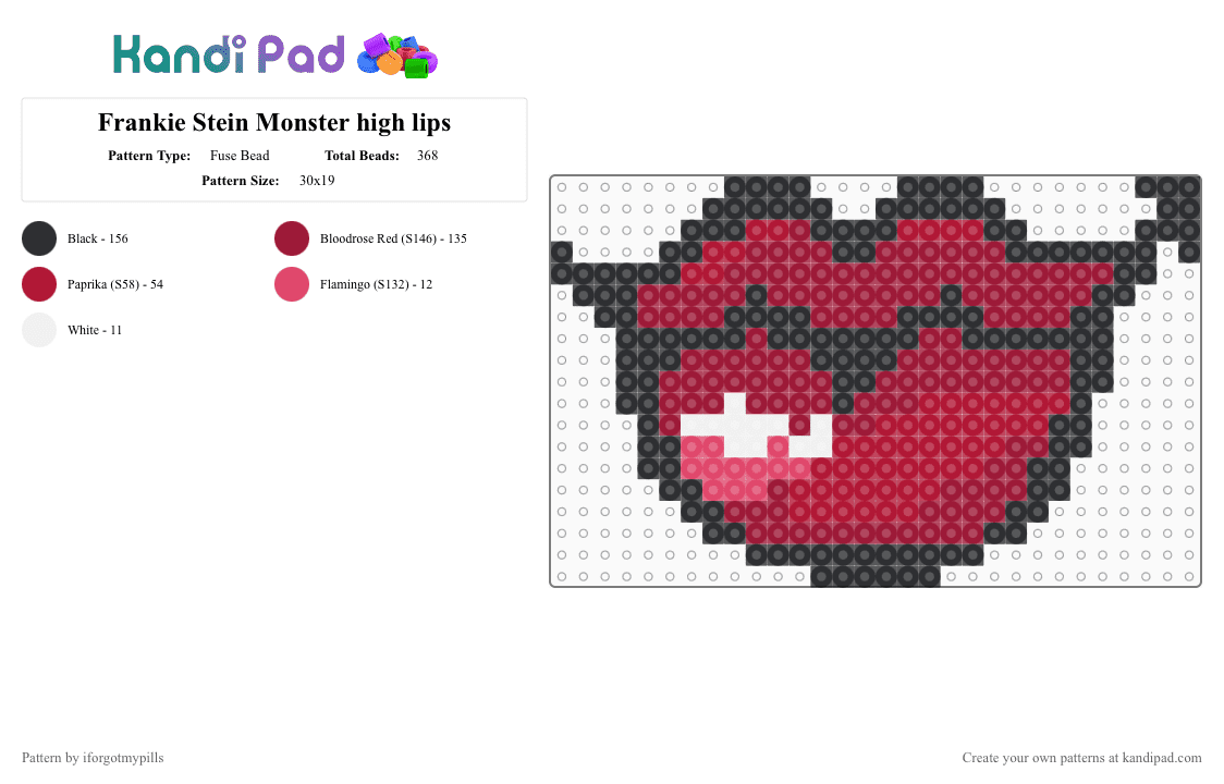 Frankie Stein Monster high lips - Fuse Bead Pattern by iforgotmypills on Kandi Pad - red,monster high,monster,frankie,frankie stein,lips,doll,character,frankenstein