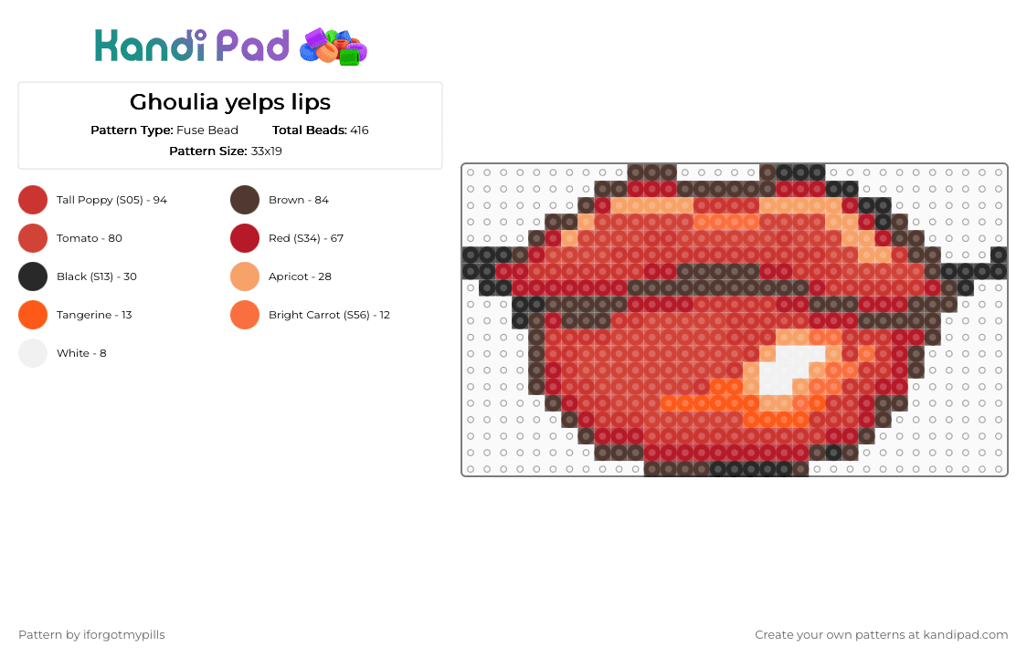 Ghoulia yelps lips - Fuse Bead Pattern by iforgotmypills on Kandi Pad - red,monster high,doll,ghoulia,ghoulia yelps,character,monster,zombie,lips