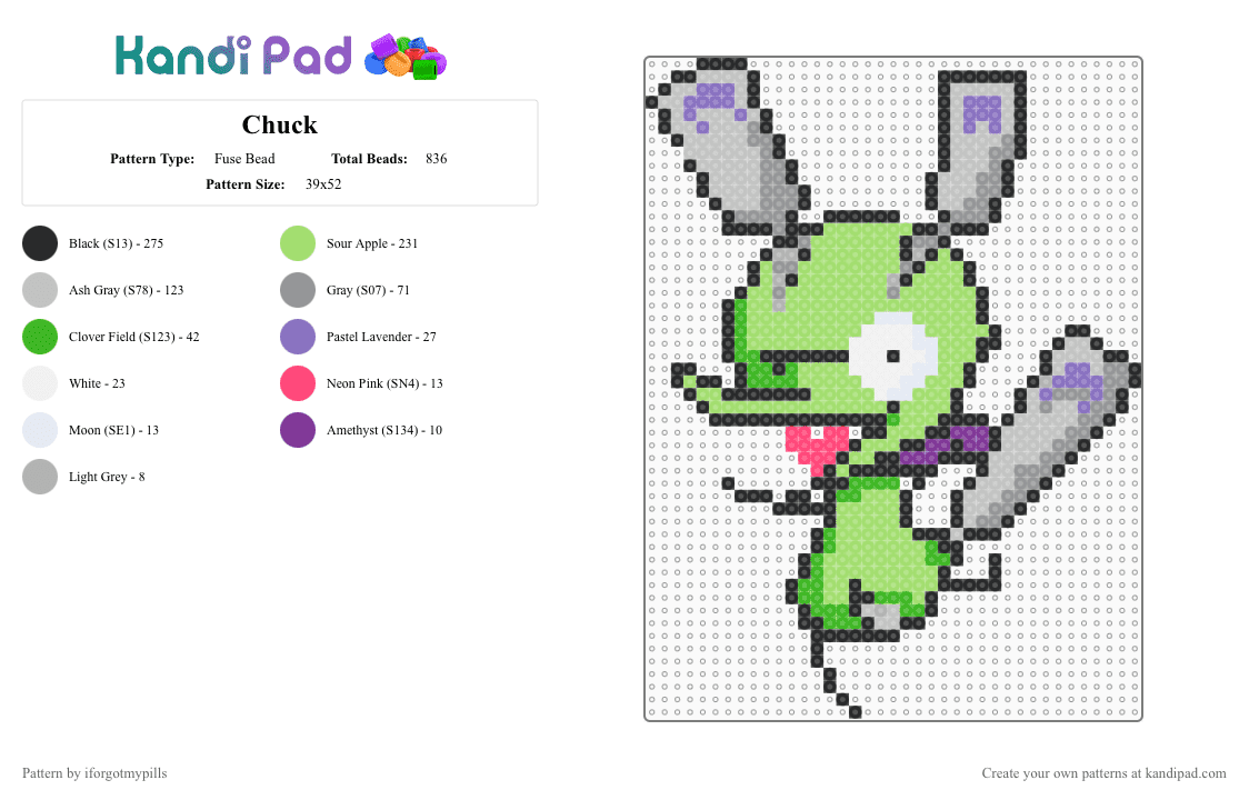 Chuck - Fuse Bead Pattern by iforgotmypills on Kandi Pad - green,beige,paswg,chuck,new panty and stocking with ga,mascot,character,animal